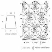 crochet.com.ar Pollera