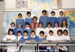 destigianni.com Poloniato