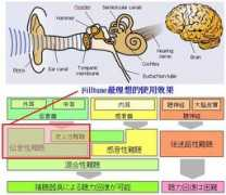 blog.xuite.net Pomah