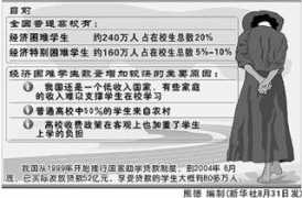career.eol.cn Poorin