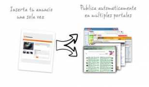 posteator.co Portales