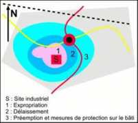 rme.ac-rouen.fr Pprt