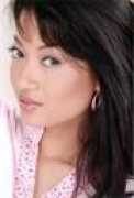 women.sohu.com Prabha