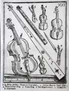 orpheon.org Praetorius