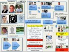 salon.com Prenda