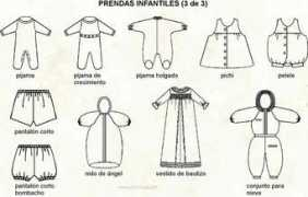 infovisual.info Prendas
