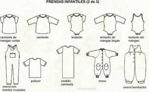 infovisual.info Prendas