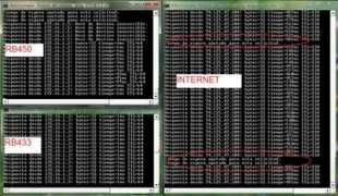 wiki.mikrotik.com Prender