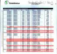 timofonicas.com Primanet