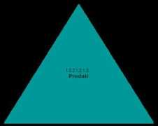 Produit