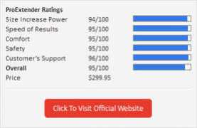 penisextenderreport.com Proextender