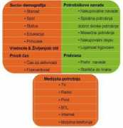 pgmconsult.net Profili