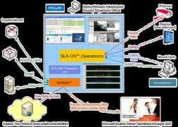 prolan.ru Prolan