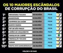 Psdb