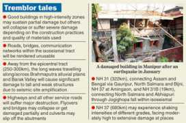 telegraphindia.com Pullock