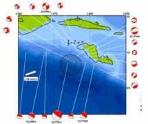 bullard.esc.cam.ac.uk Puntodewo