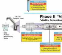 futurewatertoday.com Purec