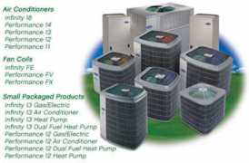 southlandhvac.com Puron