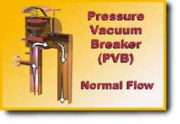 dallashomeinspections.com Pvb