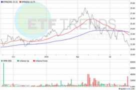 etftrends.com Qaba