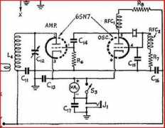 Qrp