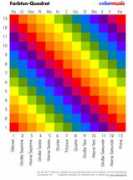 overtone.cc Quadrat