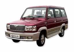 hyderabadcartravel.com Qualis