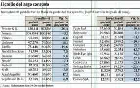 danielelepido.blog.ilsole24ore.com Quatti