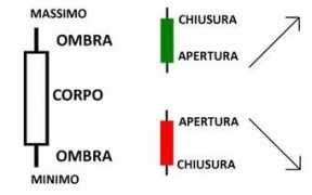 robertopesce.com Quindi