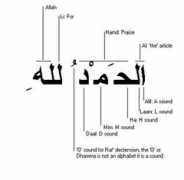 untiredwithloving.org Qurtubi