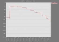 pokerdb.thehendonmob.com Qutami