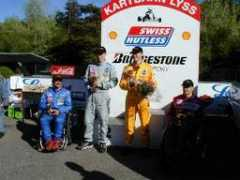 kartsportbern.ch Rabae