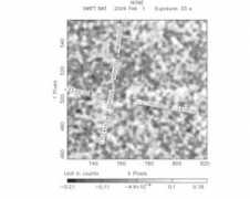 gcn.gsfc.nasa.gov Racent