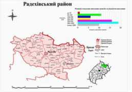 radekhiv-agency.narod.ru Radeh