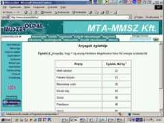 muszeroldal.hu Radnai