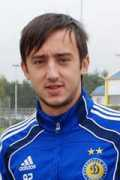 ukrfootball.com.ua Radzhabov