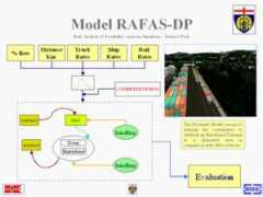 Rafas