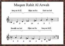 alsiadi.com Rahit
