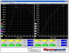 full-race.com Raicer
