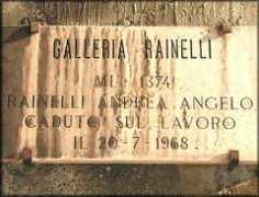 Rainelli