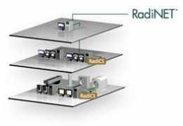 eizo.com.tw Rainet