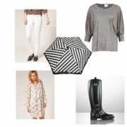 fashionfinder.asos.com Raint