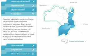 tatar-inform.ru Raioni