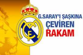 Rakam