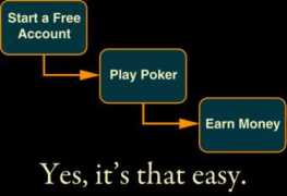pokerwhip.com Rakeback