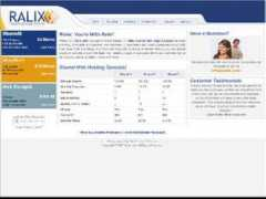 browsershots.org Ralix