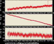 earthquake.usgs.gov Ramt