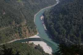 blog.nikhil.co.in Rangeet