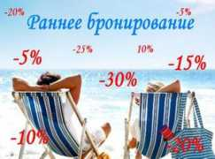 ew-omsk.ru Rannee
