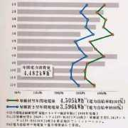 .ocn.ne.jp Ranoe